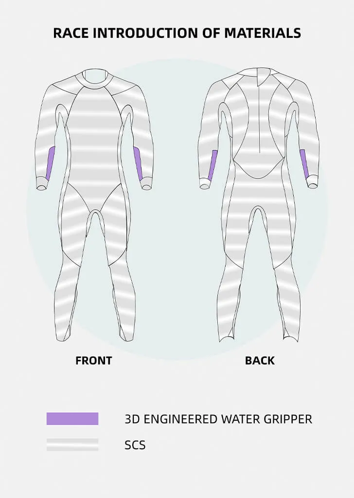 WOMEN'S RACE WETSUIT